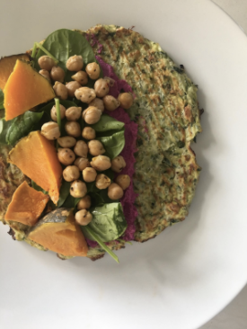 Kindred Recipes: Zucchini Wraps